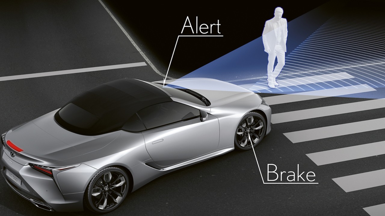 The Lexus LC Convertible's Pre Collision System Animation
